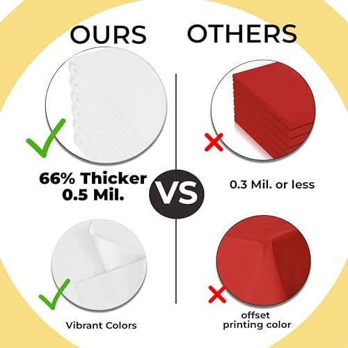 Premium Round White Plastic Table Covers | 84 in.